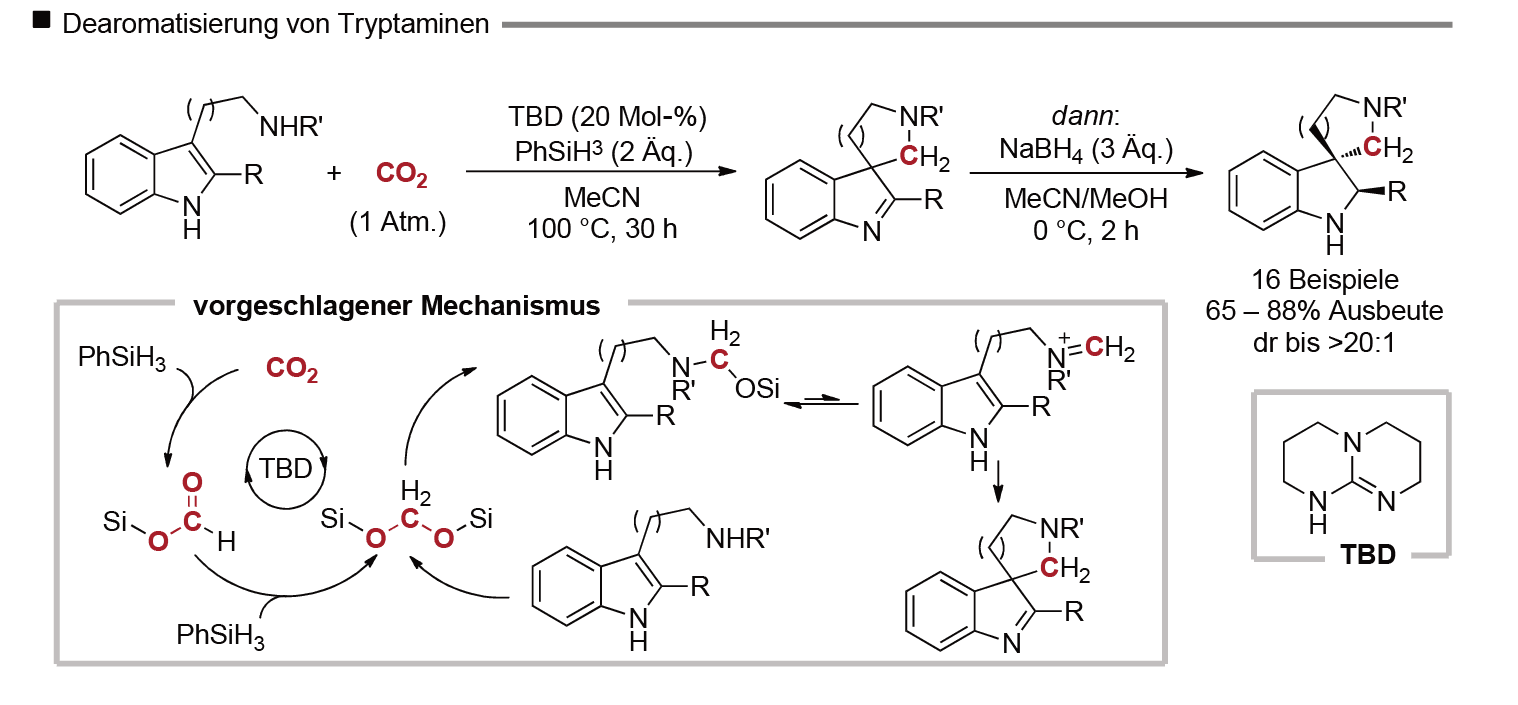 https://media.graphassets.com/99A4HkUST5W7CevsvIQW