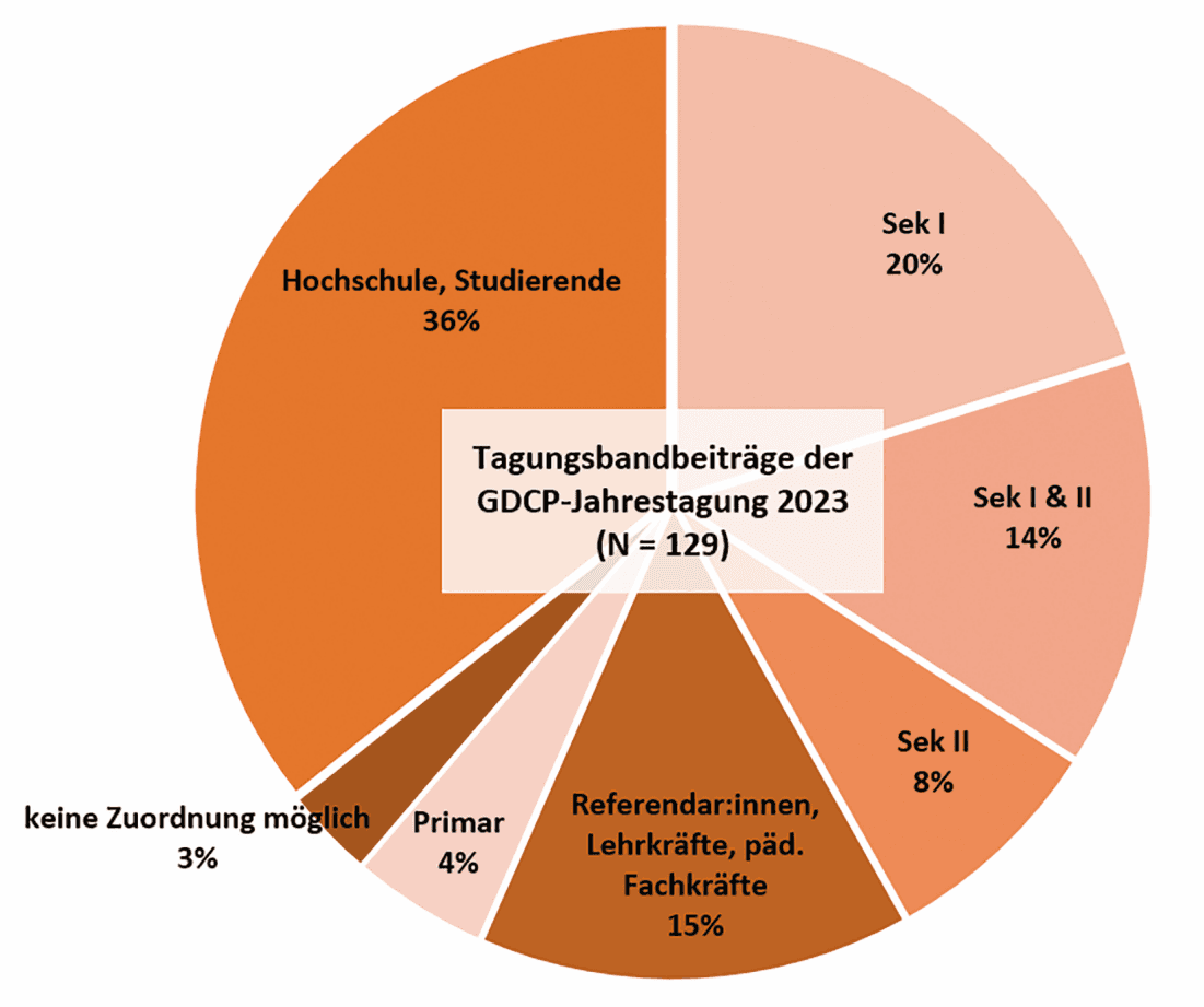 https://media.graphassets.com/EM2SlLKaRhuGKQkaLk1Z