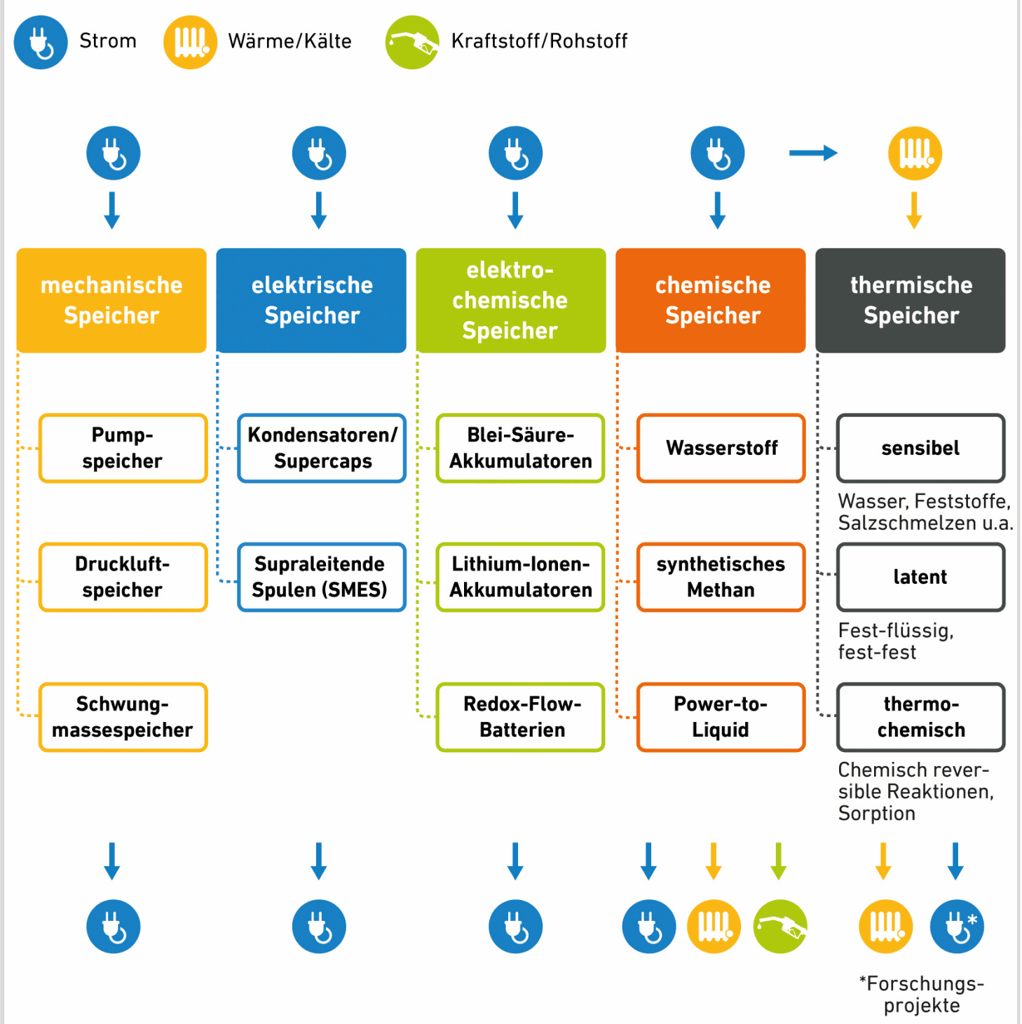 https://media.graphassets.com/IdeZRPcOStK4PWAJcO7j