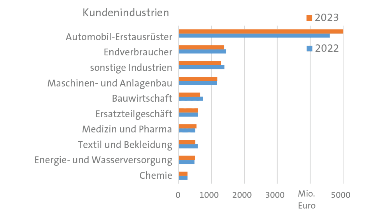 https://media.graphassets.com/mHQBtaNzRkqJgZaaH2Cn