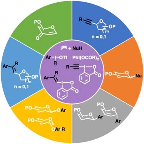 Hypervalent Iodine Compounds in Carbohydrate Chemistry: Glycosylation, Functionalization and Oxidation