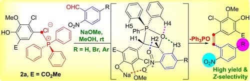 Intramolecular CH‐Hydrogen Bonding During the Dissociation of the Oxaphosphetane Intermediate Facilitates Z/E‐Selectivity in Wittig Olefination