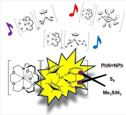 Reduced 2,2’‐Bipyridine Lanthanide Metallocenes Provide Access to Mono‐C5Me5 and Polyazide Complexes