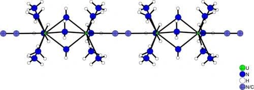 Uranium Cyanides from Reactions in Liquid Ammonia Solution