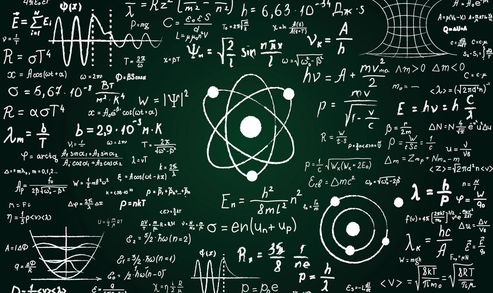 Meilensteine der Chemie 2025