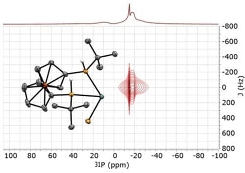 At the limits of bisphosphonio‐substituted stannylenes