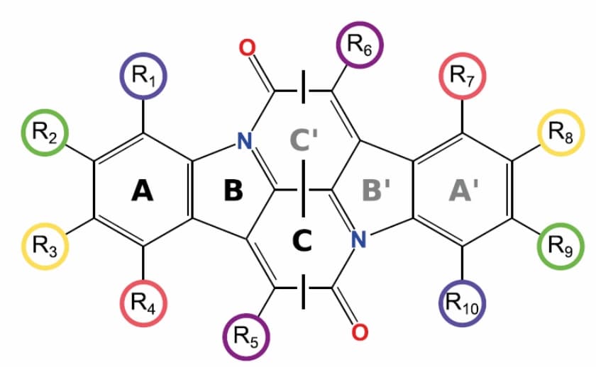 Moleküldesign mit Quantenchemie und Datenwissenschaften