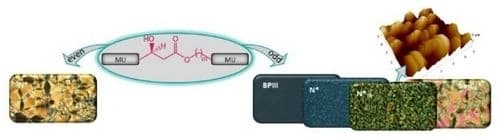 The Interplay of Spacer Chirality and Parity in Mesogenic Dimers