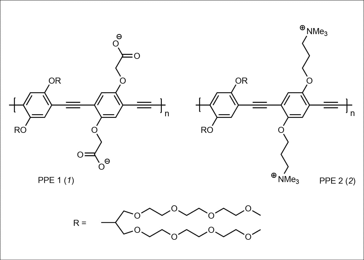 Organische Chemie 2016