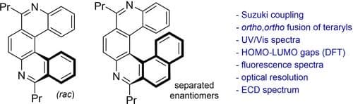 Synthesis of 5,9‐Diaza Analogues of [5]‐ and [6]Helicene and their Chiroptic and Photophysical Characterization