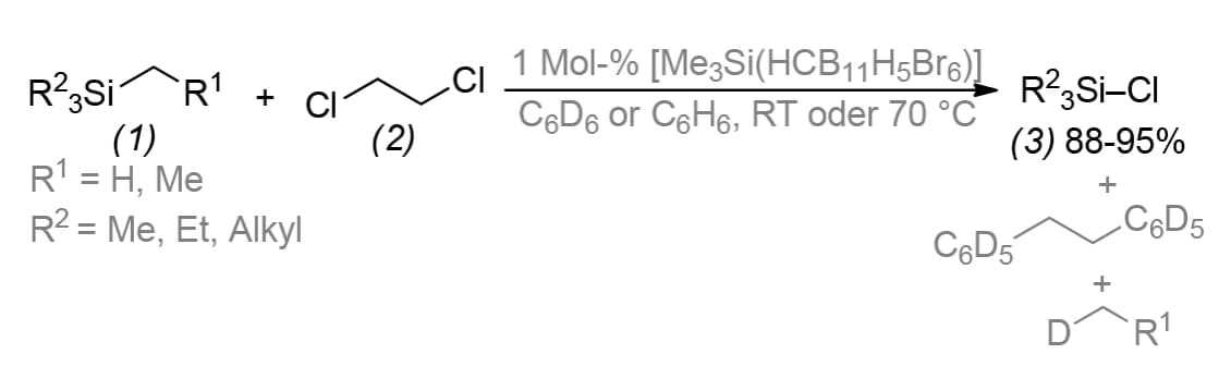 Tetraalkylsilane dealkylhalogenieren