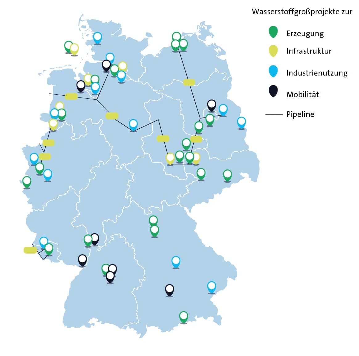 Wasserstoffprojekte im Weltmaßstab