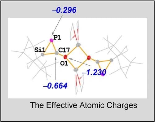 Synthesis and reactivity of a dialkyl‐2H‐1,2‐phosphasiliren‐3‐olate