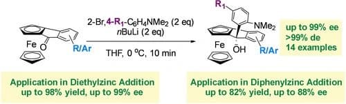 Synthesis and Application of a New Class of Planar and Centrally Chiral Ferrocenyl Amino Alcohol Ligands