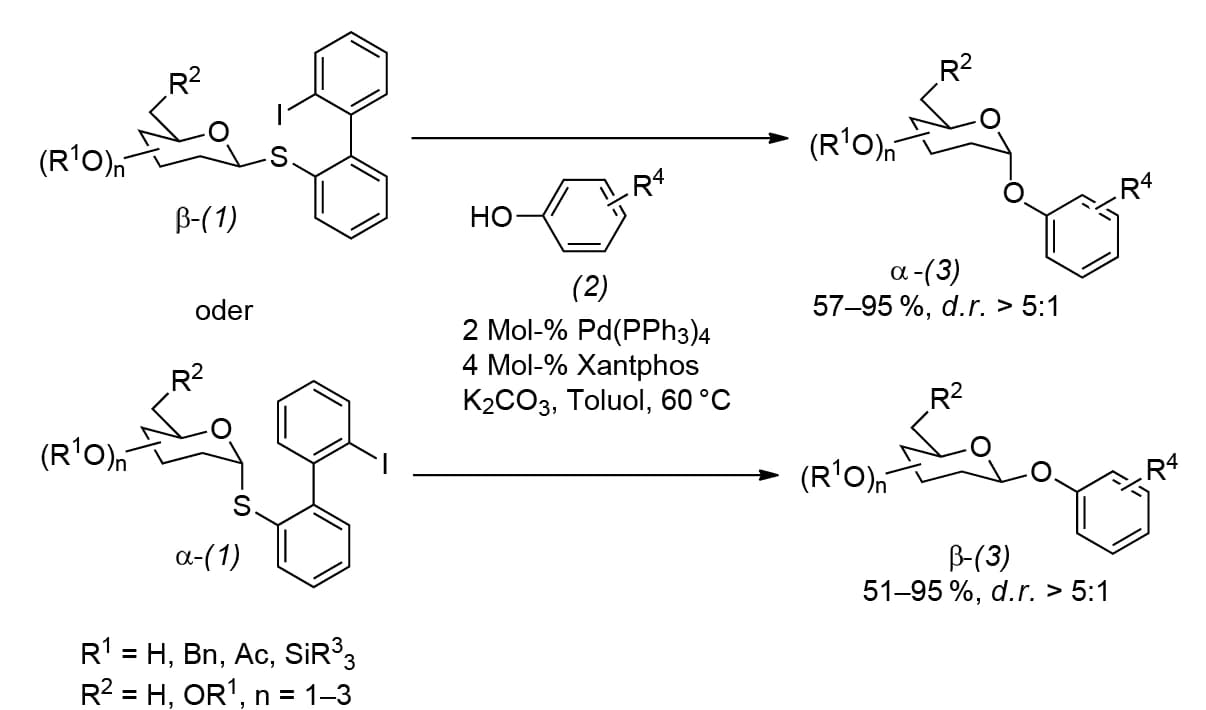 Glycosylieren und Konfiguration invertieren