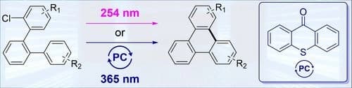 Parameters Influencing the Photochemical Cyclodehydrochlorination (CDHC) Reaction