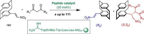 Kinetic Resolution of a Planar–Chiral [2.2]Paracyclophane via Michael Addition to Nitroolefins Catalyzed by N‐Terminal Guanidinylated Helical Peptide