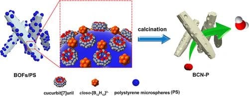 Self‐Assembly Strategy for Constructing Porous Boron and Nitrogen Co‐Doped Carbon as an Efficient ORR Electrocatalyst toward Zinc‐Air Battery