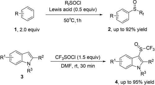 Trifluoromethylsulfinylation Reaction of Activated Arenes and Indoles with Trifluoromethanesulfinyl Chloride