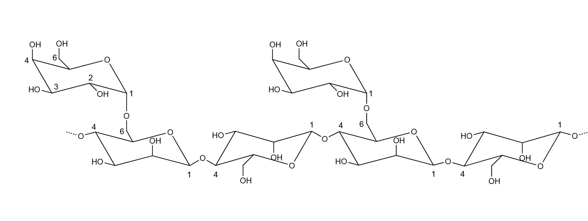 Spielzeug und Fracking‐Chemikalie