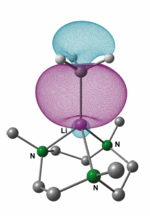 Lithiumhalide aus MeLi-Lösungen entfernen