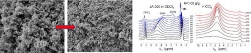 Interfacial Phenomena in Nanostructured Systems with Various Materials