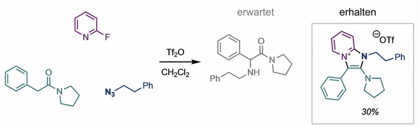 Photochemie und Fluoreszenz