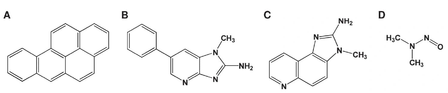 Trendbericht Lebensmittelchemie 2017