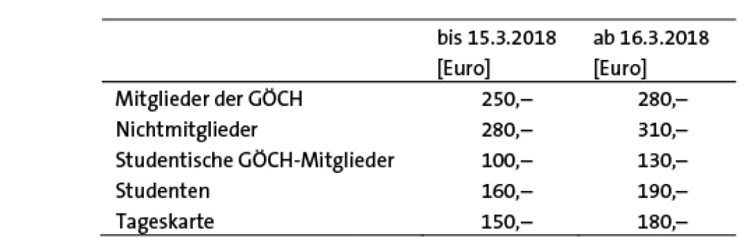 Österreichische Lebensmittelchemiker‐Tage 2018: Zusatzstoffe