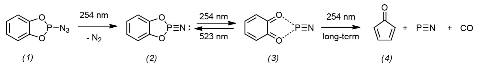 Phosphormononitrid