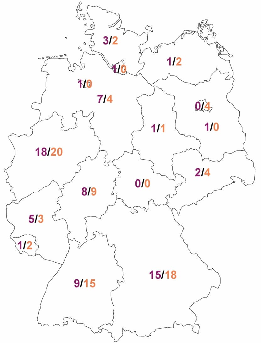 Wer Hochschulen leitet