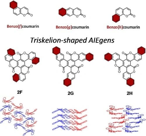 Benzocoumarin‐Fused Triskelions Exhibit AIEE Due to Inhibited Molecular Inversion