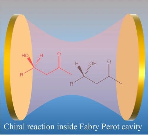 Cavity Catalysis of an Enantioselective Reaction under Vibrational Strong Coupling