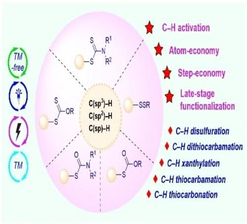 Direct C−H Sulfuration: Synthesis of Disulfides, Dithiocarbamates, Xanthates, Thiocarbamates and Thiocarbonates