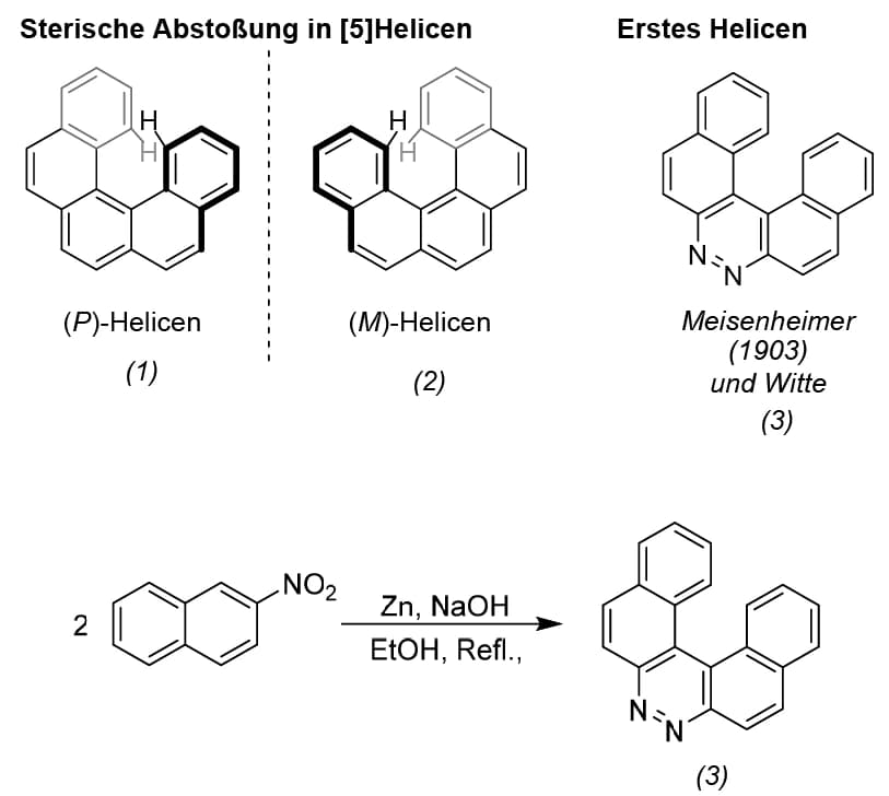 Helicene enantioselektiv synthetisieren