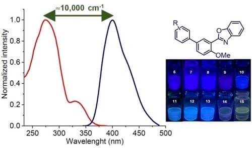 5‐Aryl Substituted 2‐(2‐Methoxyphenyl)benzoxazoles with Large Stokes Shifts: Synthesis, Crystal Structures and Optical Properties