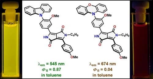 Charge‐Transfer Modulation of Emissivity in Polarized Diketopyrrolopyrroles