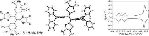 Synthesis, Structures, Electrochemical and Optical Properties of Vinyl‐Extended Tetrathiafulvalene Derivatives Functionalized with Two 2,6‐Dicyano‐λ5‐Phosphinine Units