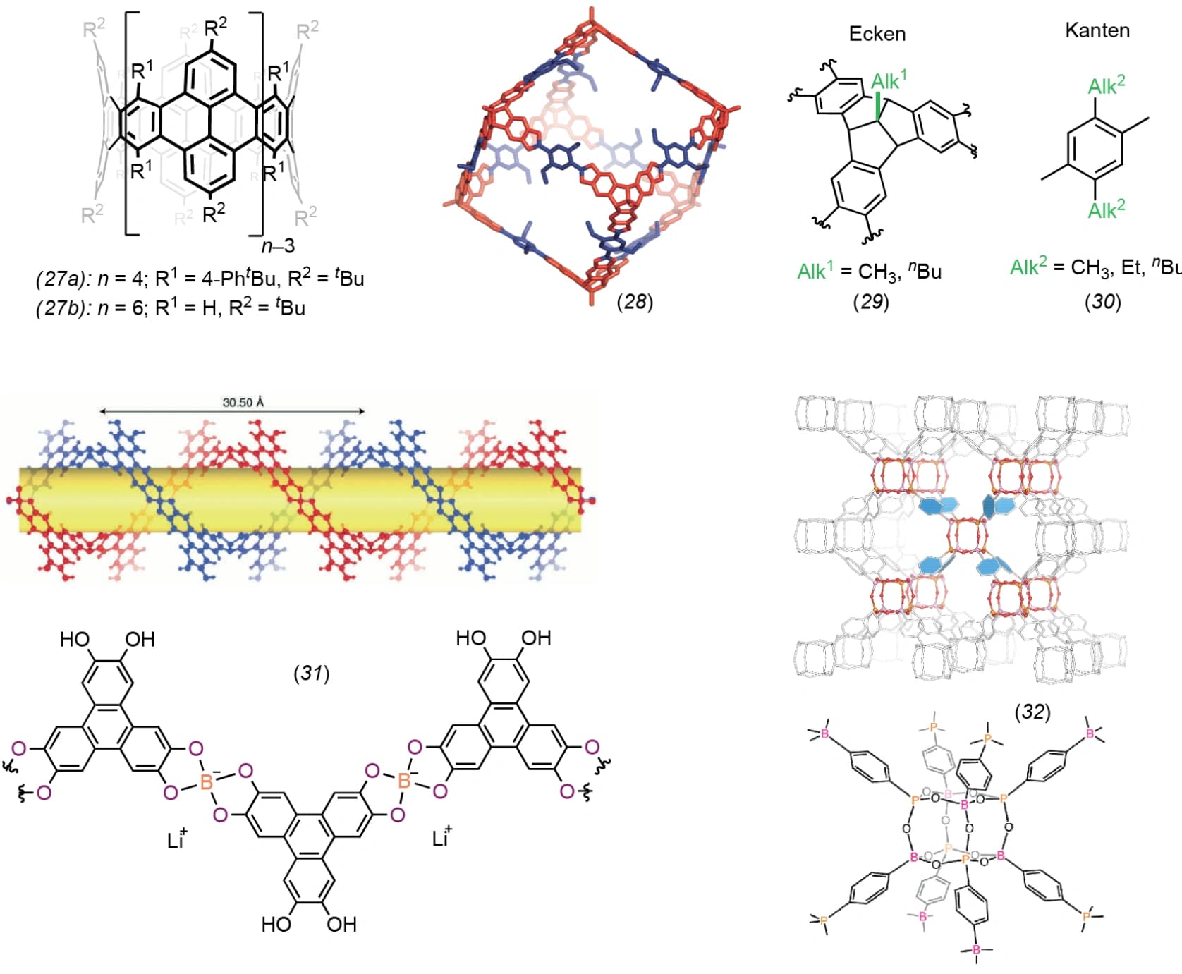 Organische Chemie 2022