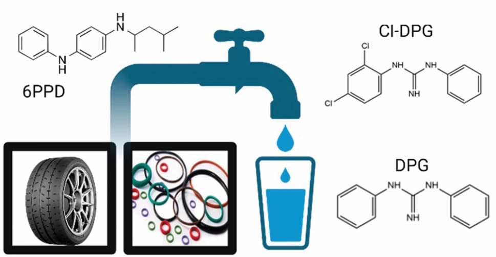 Polymeradditive im Trinkwasser