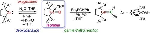 An Isolable THF‐Coordinated Dialkylgermanone