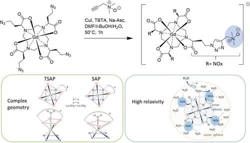 Decoration of 1,4,7,10‐tetraazacyclododecane‐1,4,7,10‐tetraacetic acid (DOTA) with N‐oxides increases the T1 relaxivity of Gd‐complexes