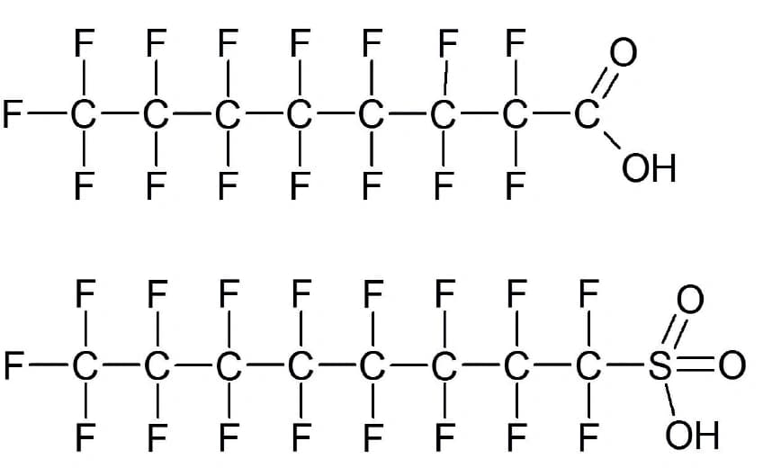 Fluorchemikalien: Funktionalität und Umweltschutz