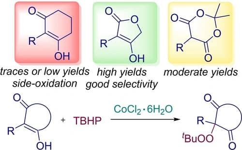 Co‐Catalyzed Peroxidation of Cyclic β‐Dicarbonyls