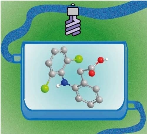 Comparison of Different Advanced Oxidation Processes (AOPs) and Photocatalysts for the Degradation of Diclofenac