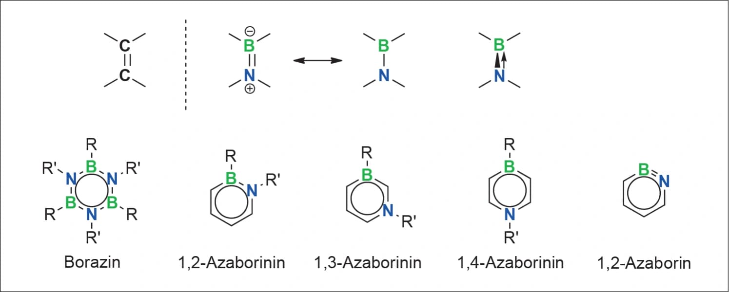Bor und Stickstoff statt Kohlenstoff