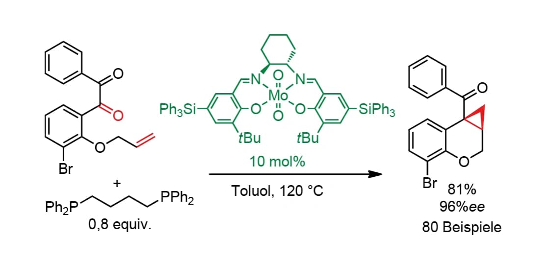Asymmetrisch cyclopropanieren mit Molybdän