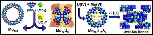 A New Molybdenum Blue Structure Type: How Uranium Expands this Family of Polyoxometalates