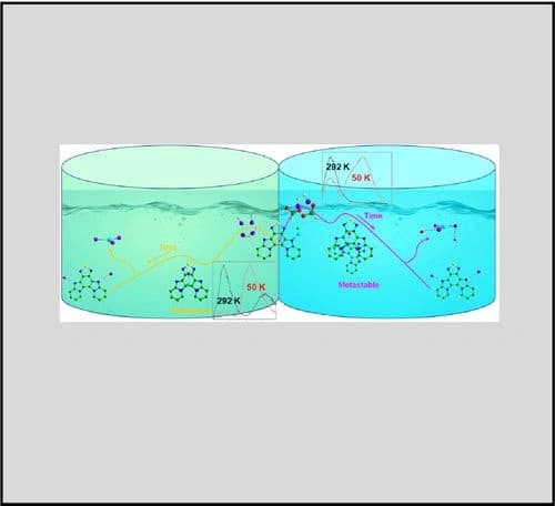 Tunable Phosphorescence in Metastable CuI Assemblies Prepared by Acid‐Fueled Crystal‐to‐Crystal Conversion