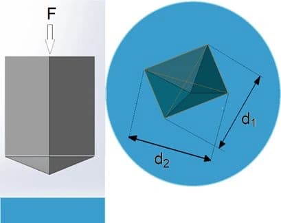 Additive Manufacturing of Metal Load‐Bearing Implants 2: Surface Modification and Clinical Challenges